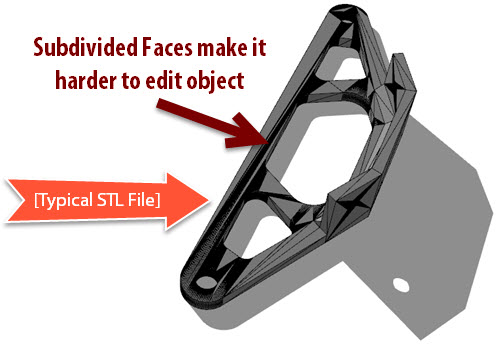 Imported STL into SketchUp