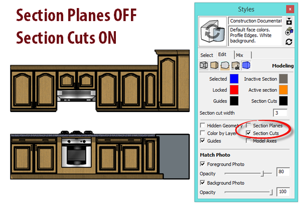 sectioncuts