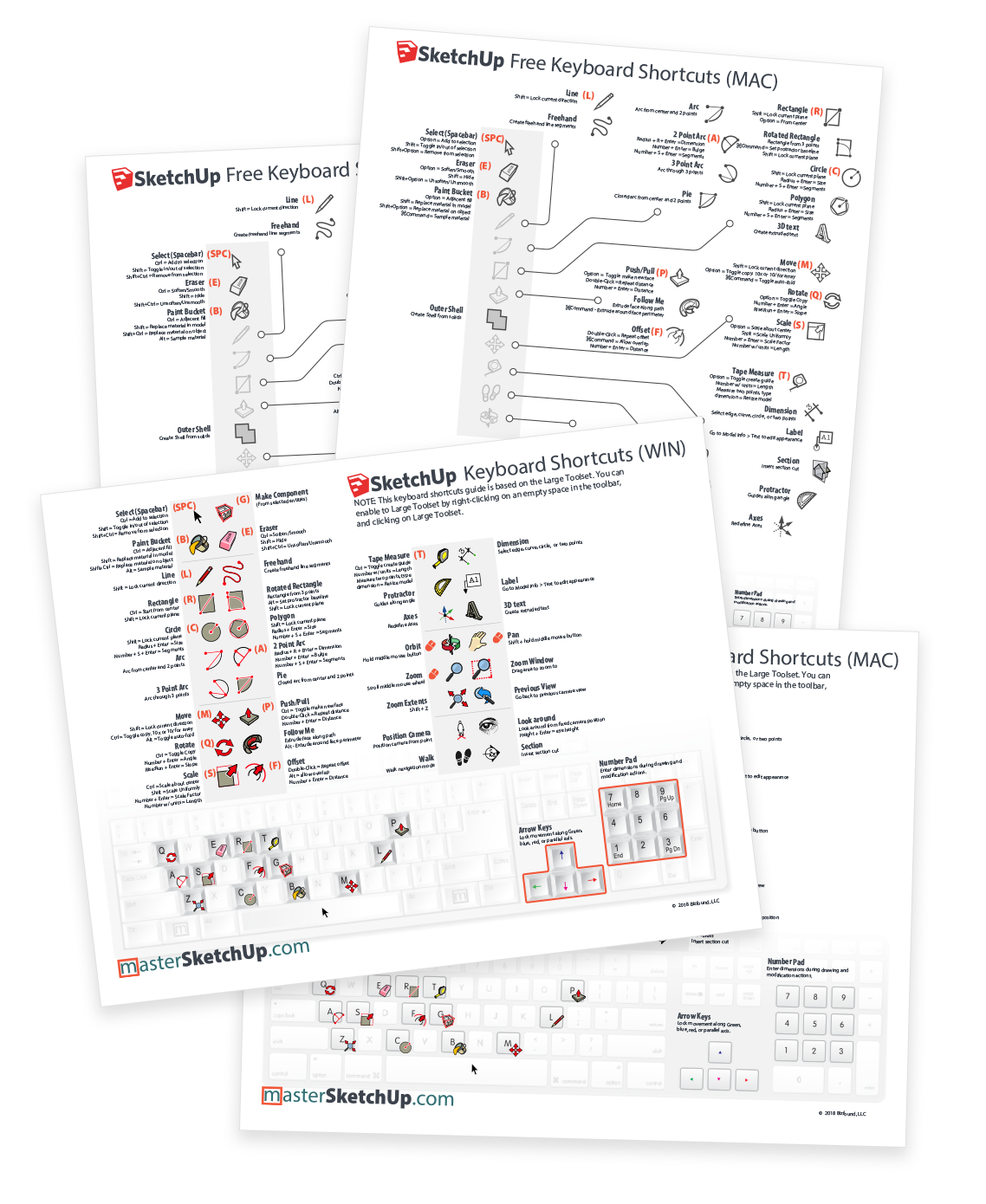 Custom SketchUp keyboard shortcut guides